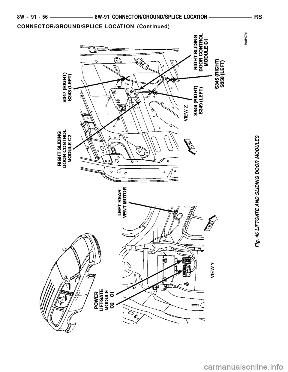 CHRYSLER VOYAGER 2004  Service Manual Fig. 46 LIFTGATE AND SLIDING DOOR MODULES
8W - 91 - 56 8W-91 CONNECTOR/GROUND/SPLICE LOCATIONRS
CONNECTOR/GROUND/SPLICE LOCATION (Continued) 
