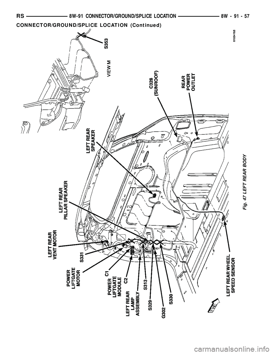 CHRYSLER VOYAGER 2004  Service Manual Fig. 47 LEFT REAR BODY
RS8W-91 CONNECTOR/GROUND/SPLICE LOCATION8W-91-57
CONNECTOR/GROUND/SPLICE LOCATION (Continued) 