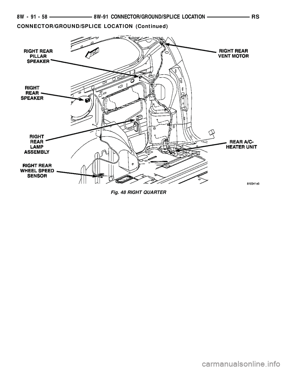 CHRYSLER VOYAGER 2004  Service Manual Fig. 48 RIGHT QUARTER
8W - 91 - 58 8W-91 CONNECTOR/GROUND/SPLICE LOCATIONRS
CONNECTOR/GROUND/SPLICE LOCATION (Continued) 