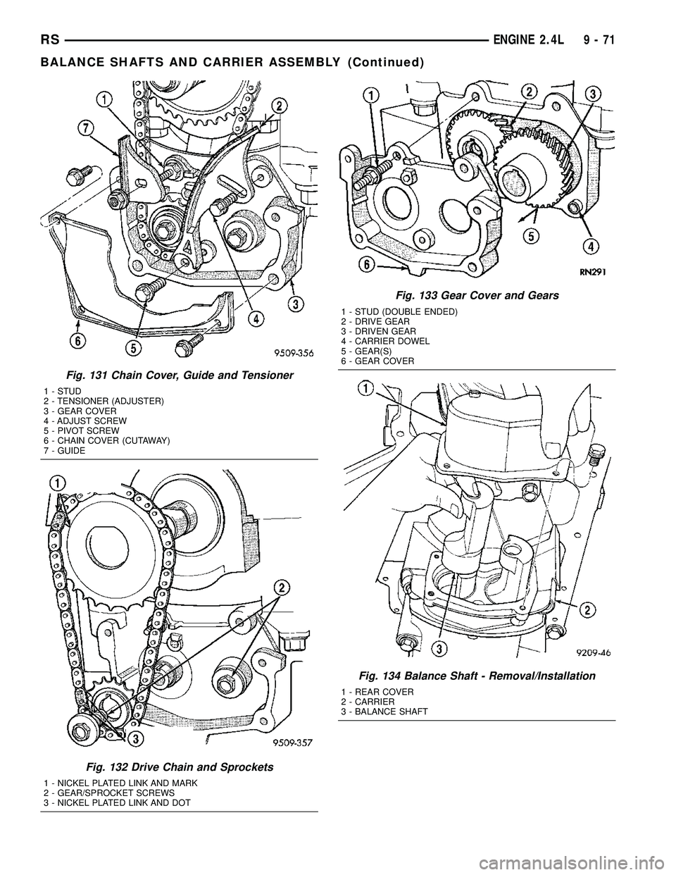 CHRYSLER VOYAGER 2004  Service Manual Fig. 131 Chain Cover, Guide and Tensioner
1 - STUD
2 - TENSIONER (ADJUSTER)
3 - GEAR COVER
4 - ADJUST SCREW
5 - PIVOT SCREW
6 - CHAIN COVER (CUTAWAY)
7 - GUIDE
Fig. 132 Drive Chain and Sprockets
1 - N