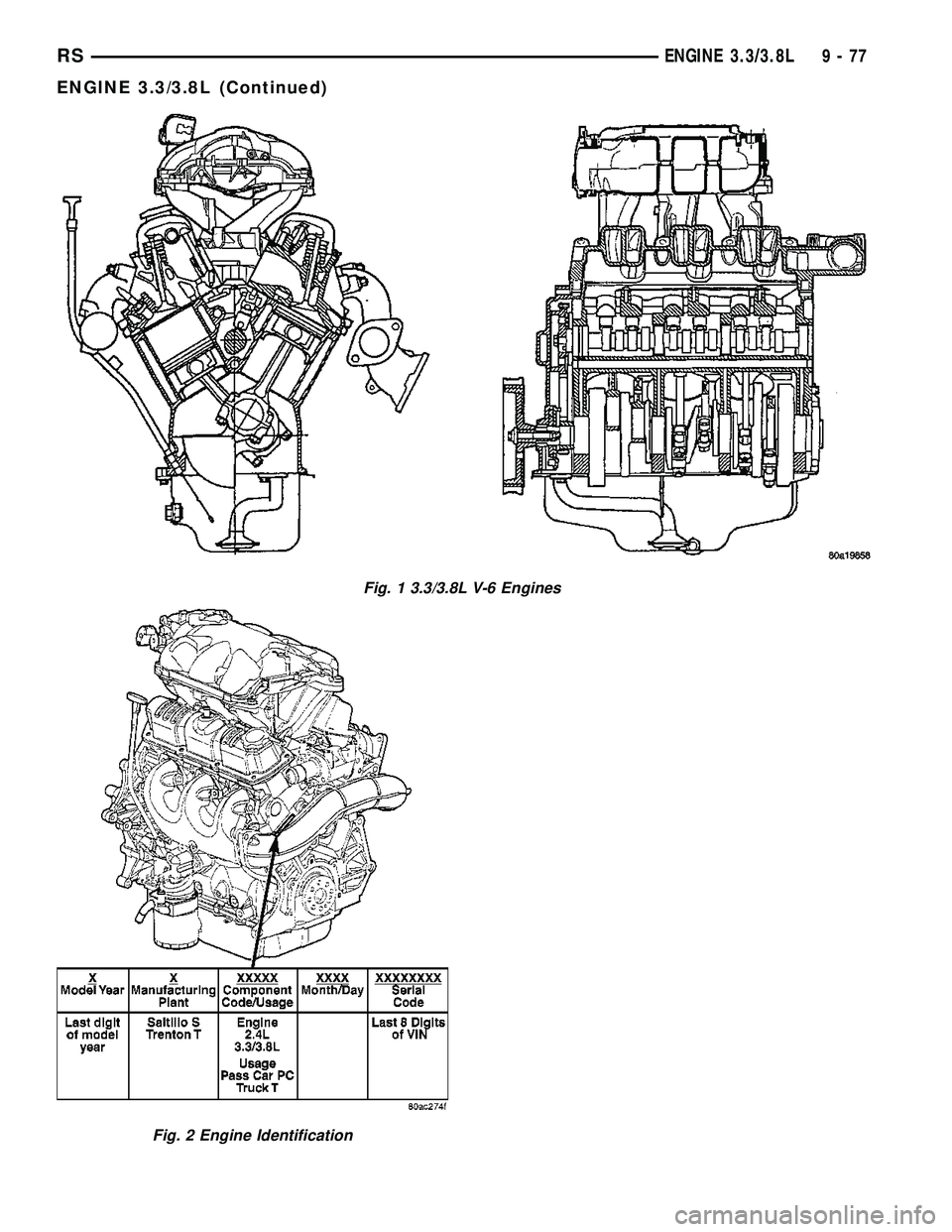 CHRYSLER VOYAGER 2004  Service Manual Fig. 1 3.3/3.8L V-6 Engines
Fig. 2 Engine Identification
RSENGINE 3.3/3.8L9-77
ENGINE 3.3/3.8L (Continued) 