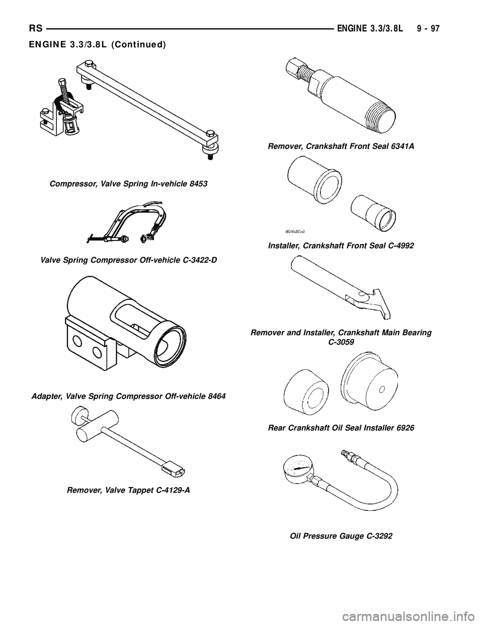 CHRYSLER VOYAGER 2004  Service Manual Compressor, Valve Spring In-vehicle 8453
Valve Spring Compressor Off-vehicle C-3422-D
Adapter, Valve Spring Compressor Off-vehicle 8464
Remover, Valve Tappet C-4129-A
Remover, Crankshaft Front Seal 63