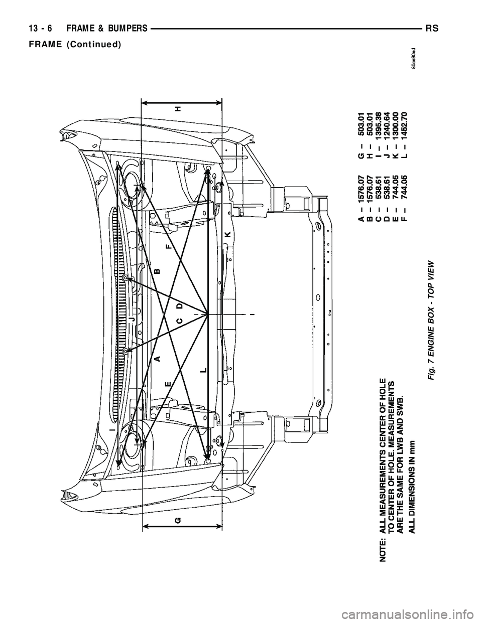 CHRYSLER VOYAGER 2004  Service Manual Fig. 7 ENGINE BOX - TOP VIEW
13 - 6 FRAME & BUMPERSRS
FRAME (Continued) 