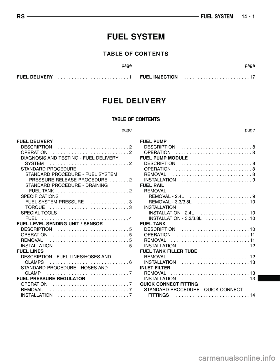 CHRYSLER VOYAGER 2004  Service Manual FUEL SYSTEM
TABLE OF CONTENTS
page page
FUEL DELIVERY..........................1FUEL INJECTION........................17
FUEL DELIVERY
TABLE OF CONTENTS
page page
FUEL DELIVERY
DESCRIPTION............