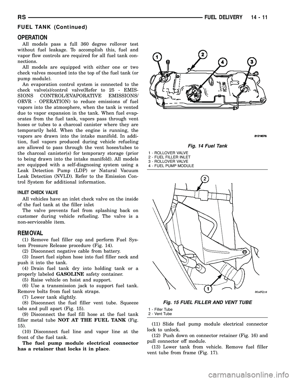 CHRYSLER VOYAGER 2004  Service Manual OPERATION
All models pass a full 360 degree rollover test
without fuel leakage. To accomplish this, fuel and
vapor flow controls are required for all fuel tank con-
nections.
All models are equipped w