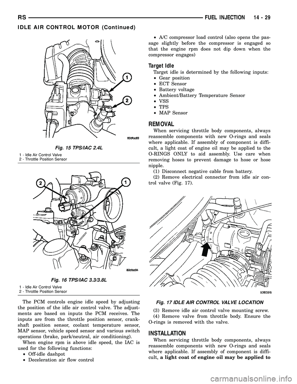 CHRYSLER VOYAGER 2004  Service Manual The PCM controls engine idle speed by adjusting
the position of the idle air control valve. The adjust-
ments are based on inputs the PCM receives. The
inputs are from the throttle position sensor, cr