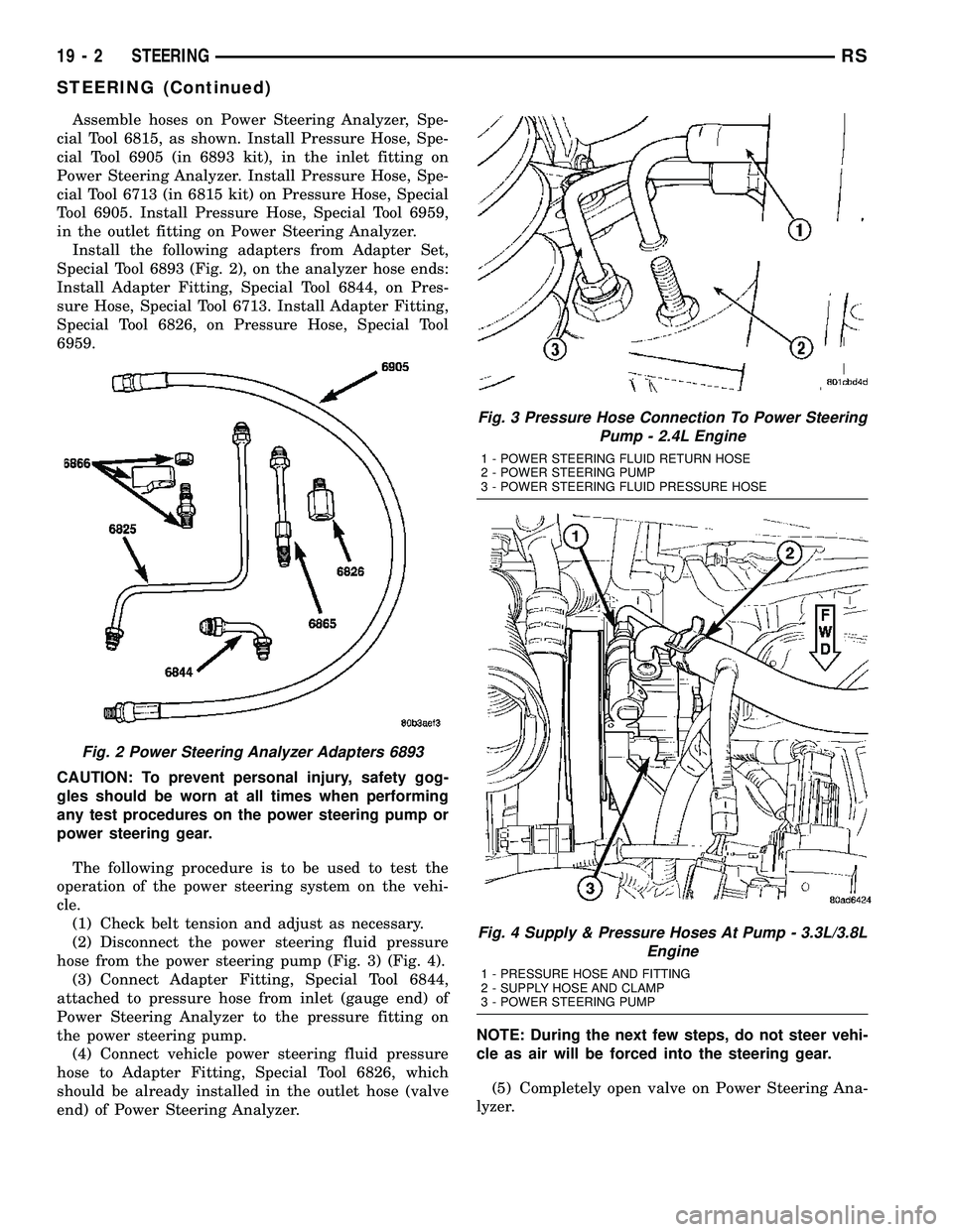 CHRYSLER VOYAGER 2004  Service Manual Assemble hoses on Power Steering Analyzer, Spe-
cial Tool 6815, as shown. Install Pressure Hose, Spe-
cial Tool 6905 (in 6893 kit), in the inlet fitting on
Power Steering Analyzer. Install Pressure Ho