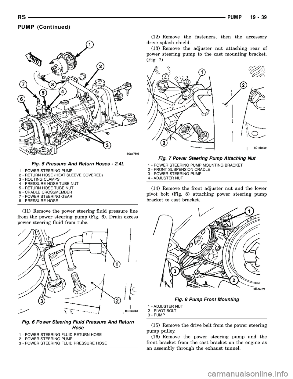 CHRYSLER VOYAGER 2004  Service Manual (11) Remove the power steering fluid pressure line
from the power steering pump (Fig. 6). Drain excess
power steering fluid from tube.(12) Remove the fasteners, then the accessory
drive splash shield.