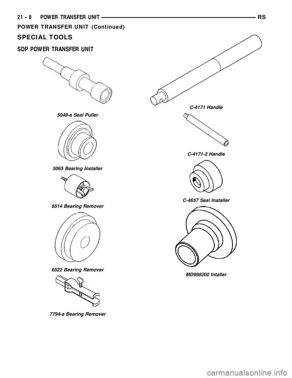 CHRYSLER VOYAGER 2004  Service Manual SPECIAL TOOLS
SDP POWER TRANSFER UNIT
5049-a Seal Puller
5065 Bearing Installer
6514 Bearing Remover
6522 Bearing Remover
7794-a Bearing Remover
C-4171 Handle
C-4171-2 Handle
C-4657 Seal Installer
MD9