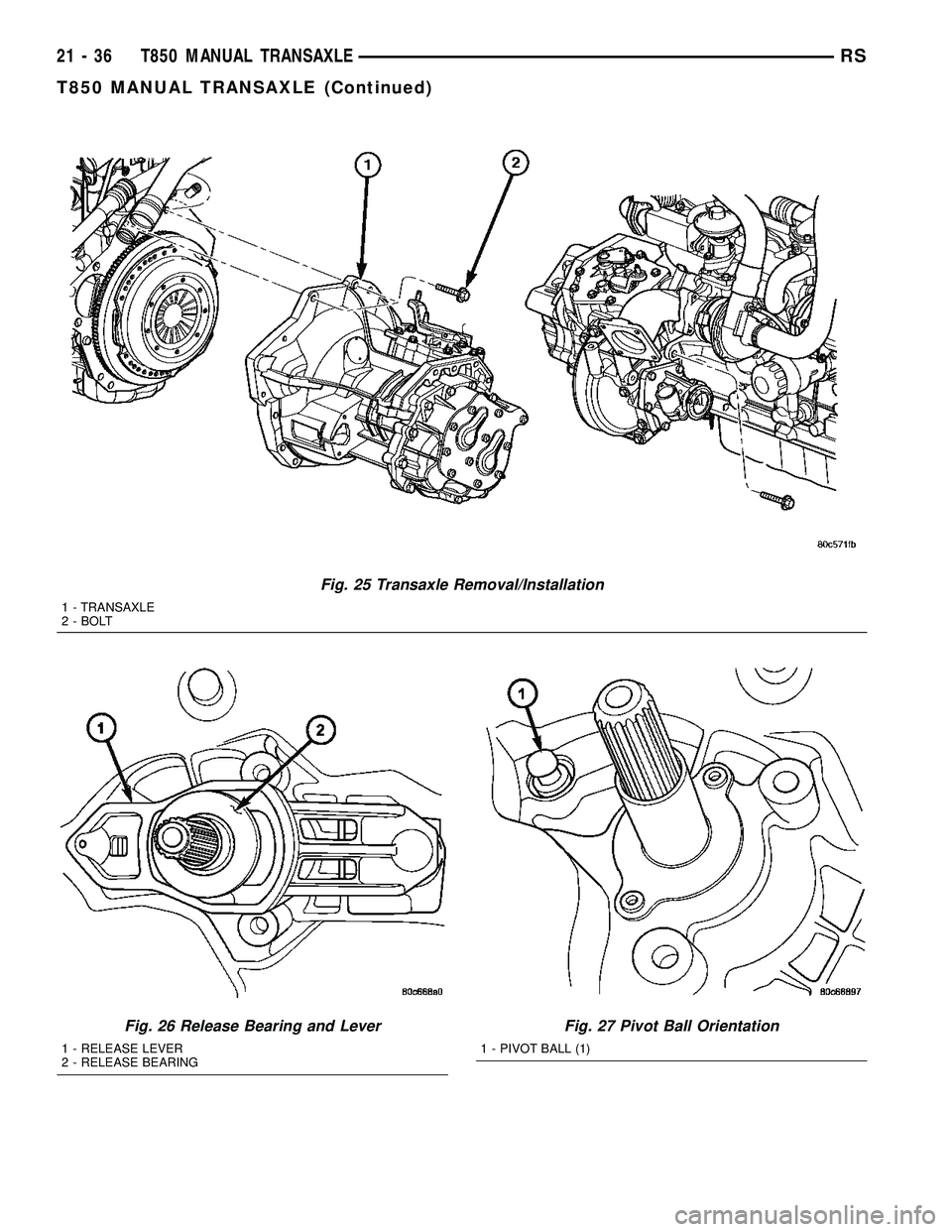 CHRYSLER VOYAGER 2004  Service Manual Fig. 25 Transaxle Removal/Installation
1 - TRANSAXLE
2 - BOLT
Fig. 26 Release Bearing and Lever
1 - RELEASE LEVER
2 - RELEASE BEARING
Fig. 27 Pivot Ball Orientation
1 - PIVOT BALL (1)
21 - 36 T850 MAN