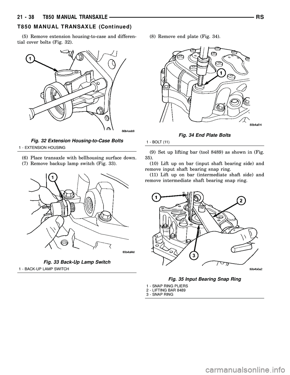 CHRYSLER VOYAGER 2004  Service Manual (5) Remove extension housing-to-case and differen-
tial cover bolts (Fig. 32).
(6) Place transaxle with bellhousing surface down.
(7) Remove backup lamp switch (Fig. 33).(8) Remove end plate (Fig. 34)