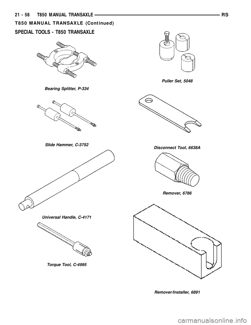 CHRYSLER VOYAGER 2004  Service Manual SPECIAL TOOLS - T850 TRANSAXLE
Bearing Splitter, P-334
Slide Hammer, C-3752
Universal Handle, C-4171
Torque Tool, C-4995
Puller Set, 5048
Disconnect Tool, 6638A
Remover, 6786
Remover/Installer, 6891
2