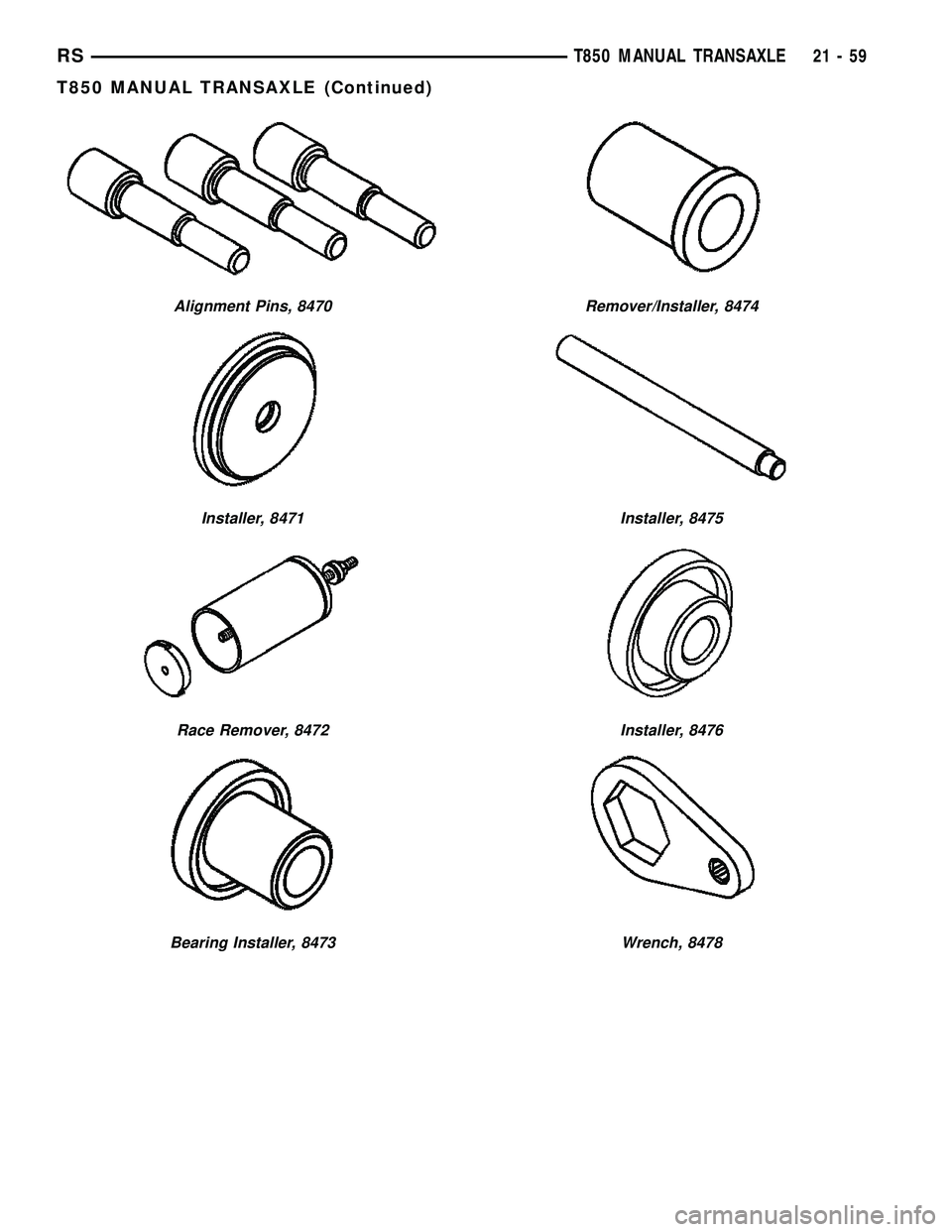 CHRYSLER VOYAGER 2004  Service Manual Alignment Pins, 8470
Installer, 8471
Race Remover, 8472
Bearing Installer, 8473
Remover/Installer, 8474
Installer, 8475
Installer, 8476
Wrench, 8478
RST850 MANUAL TRANSAXLE21-59
T850 MANUAL TRANSAXLE 