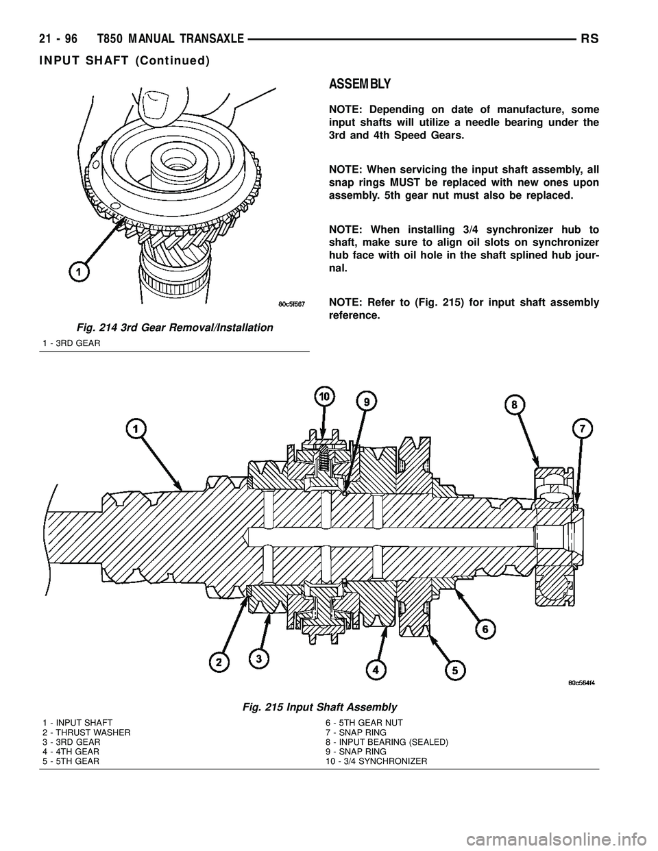 CHRYSLER VOYAGER 2004  Service Manual ASSEMBLY
NOTE: Depending on date of manufacture, some
input shafts will utilize a needle bearing under the
3rd and 4th Speed Gears.
NOTE: When servicing the input shaft assembly, all
snap rings MUST b