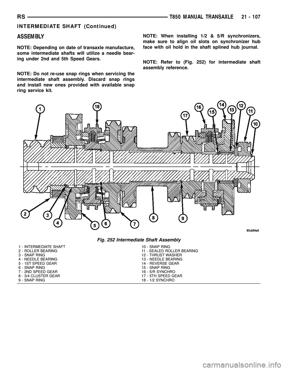 CHRYSLER VOYAGER 2004  Service Manual ASSEMBLY
NOTE: Depending on date of transaxle manufacture,
some intermediate shafts will utilize a needle bear-
ing under 2nd and 5th Speed Gears.
NOTE: Do not re-use snap rings when servicing the
int