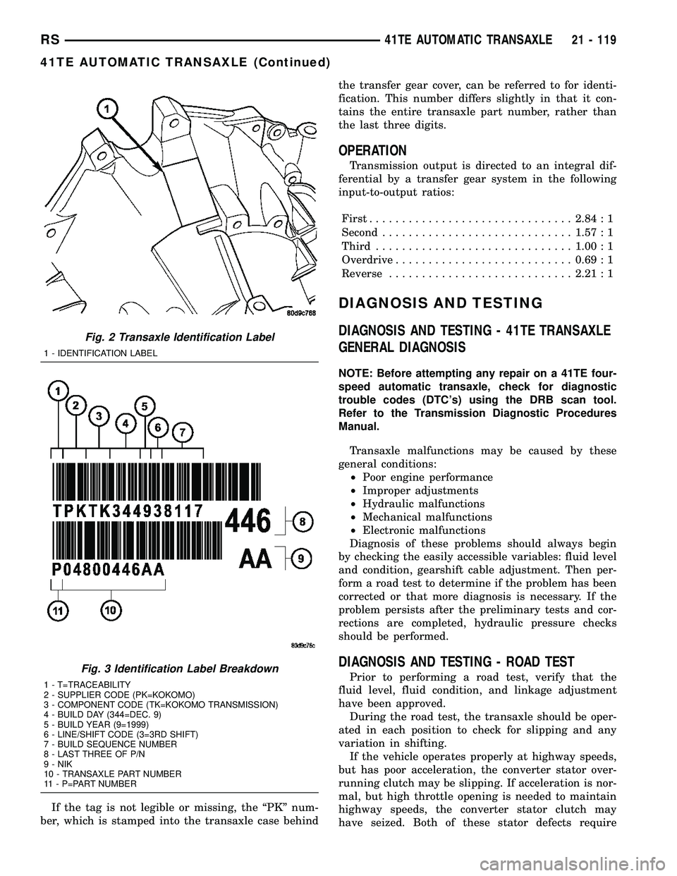CHRYSLER VOYAGER 2004  Service Manual If the tag is not legible or missing, the ªPKº num-
ber, which is stamped into the transaxle case behindthe transfer gear cover, can be referred to for identi-
fication. This number differs slightly