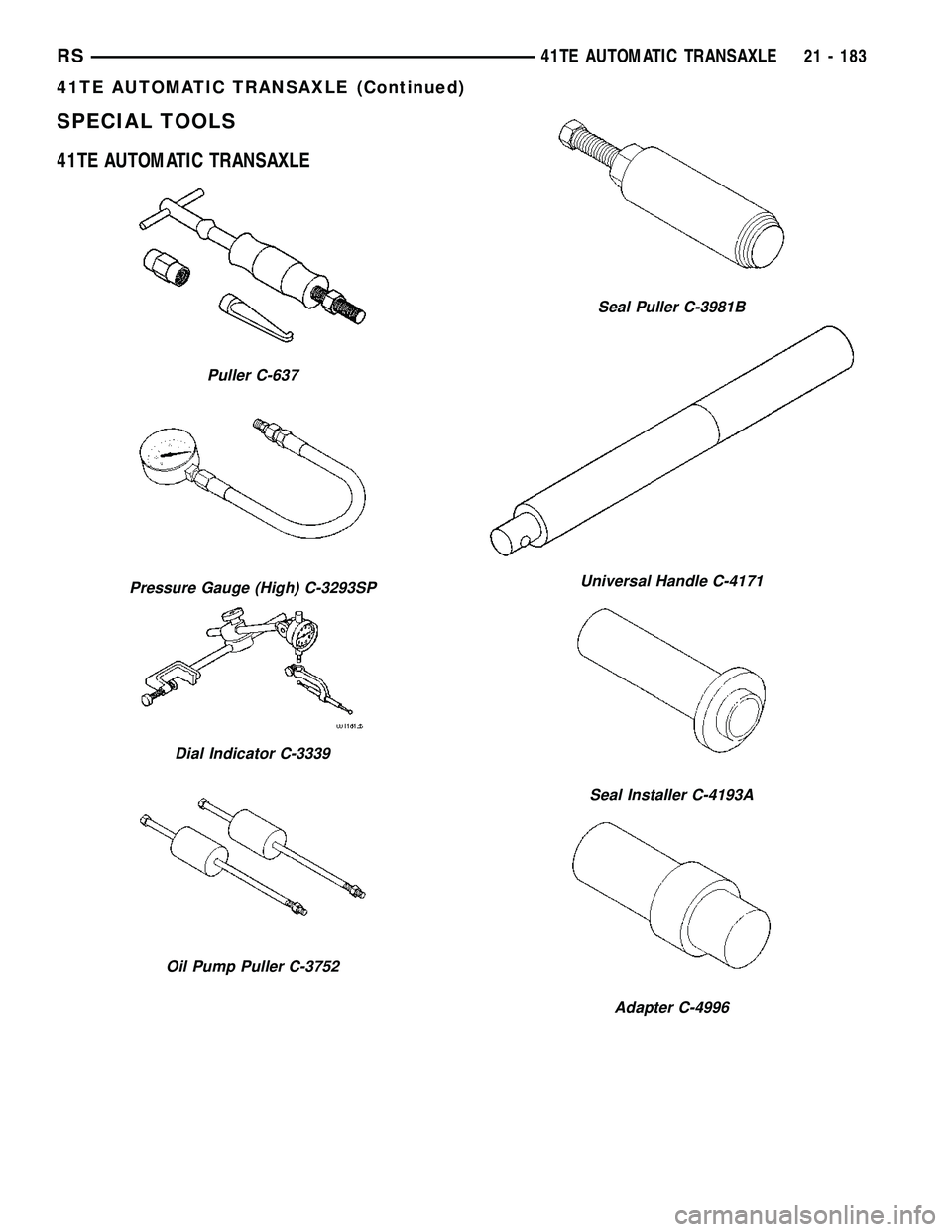 CHRYSLER VOYAGER 2004  Service Manual SPECIAL TOOLS
41TE AUTOMATIC TRANSAXLE
Puller C-637
Pressure Gauge (High) C-3293SP
Dial Indicator C-3339
Oil Pump Puller C-3752
Seal Puller C-3981B
Universal Handle C-4171
Seal Installer C-4193A
Adapt