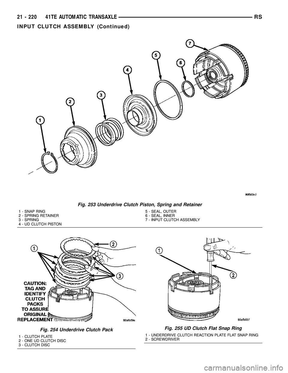 CHRYSLER VOYAGER 2004  Service Manual Fig. 253 Underdrive Clutch Piston, Spring and Retainer
1 - SNAP RING
2 - SPRING RETAINER
3 - SPRING
4 - UD CLUTCH PISTON5 - SEAL, OUTER
6 - SEAL, INNER
7 - INPUT CLUTCH ASSEMBLY
Fig. 254 Underdrive Cl
