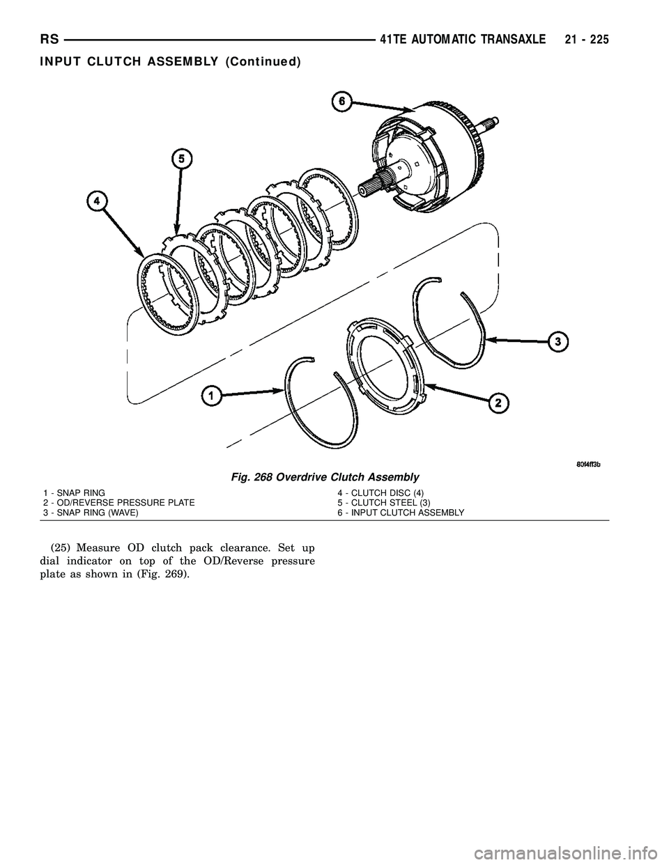 CHRYSLER VOYAGER 2004  Service Manual (25) Measure OD clutch pack clearance. Set up
dial indicator on top of the OD/Reverse pressure
plate as shown in (Fig. 269).
Fig. 268 Overdrive Clutch Assembly
1 - SNAP RING
2 - OD/REVERSE PRESSURE PL