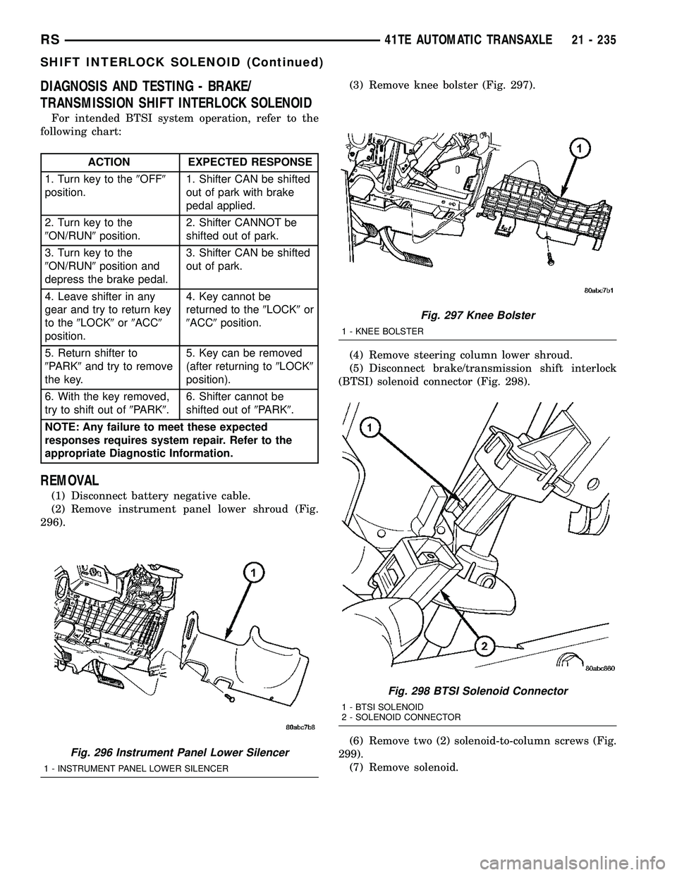 CHRYSLER VOYAGER 2004  Service Manual DIAGNOSIS AND TESTING - BRAKE/
TRANSMISSION SHIFT INTERLOCK SOLENOID
For intended BTSI system operation, refer to the
following chart:
ACTION EXPECTED RESPONSE
1. Turn key to the9OFF9
position.1. Shif