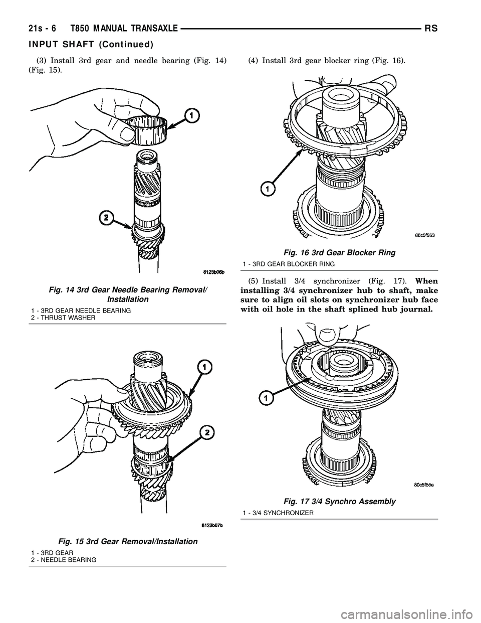 CHRYSLER VOYAGER 2004  Service Manual (3) Install 3rd gear and needle bearing (Fig. 14)
(Fig. 15). (4) Install 3rd gear blocker ring (Fig. 16).
(5) Install 3/4 synchronizer (Fig. 17).
When
installing 3/4 synchronizer hub to shaft, make
su