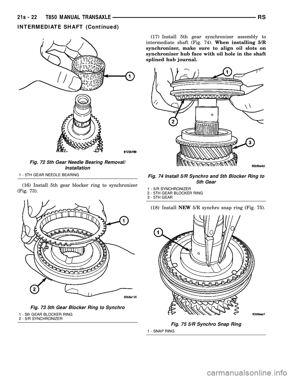 CHRYSLER VOYAGER 2004  Service Manual (16) Install 5th gear blocker ring to synchronizer
(Fig. 73). (17) Install 5th gear synchronizer assembly to
intermediate shaft (Fig. 74). When installing 5/R
synchronizer, make sure to align oil slot