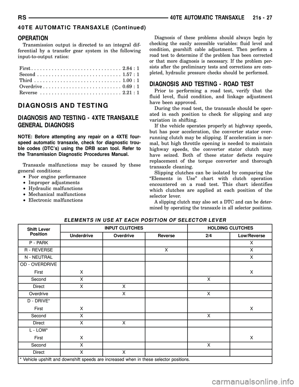 CHRYSLER VOYAGER 2004  Service Manual OPERATION
Transmission output is directed to an integral dif-
ferential by a transfer gear system in the following
input-to-output ratios:
First ............................... 2.84 : 1
Second .......