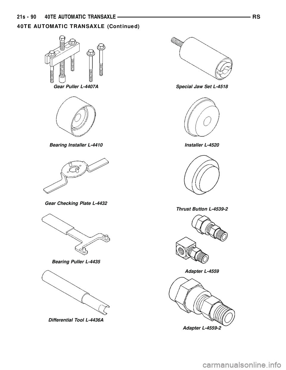 CHRYSLER VOYAGER 2004  Service Manual Gear Puller L-4407A
Bearing Installer L-4410
Gear Checking Plate L-4432
Bearing Puller L-4435
Differential Tool L-4436A
Special Jaw Set L-4518
Installer L-4520
Thrust Button L-4539-2
Adapter L-4559
Ad