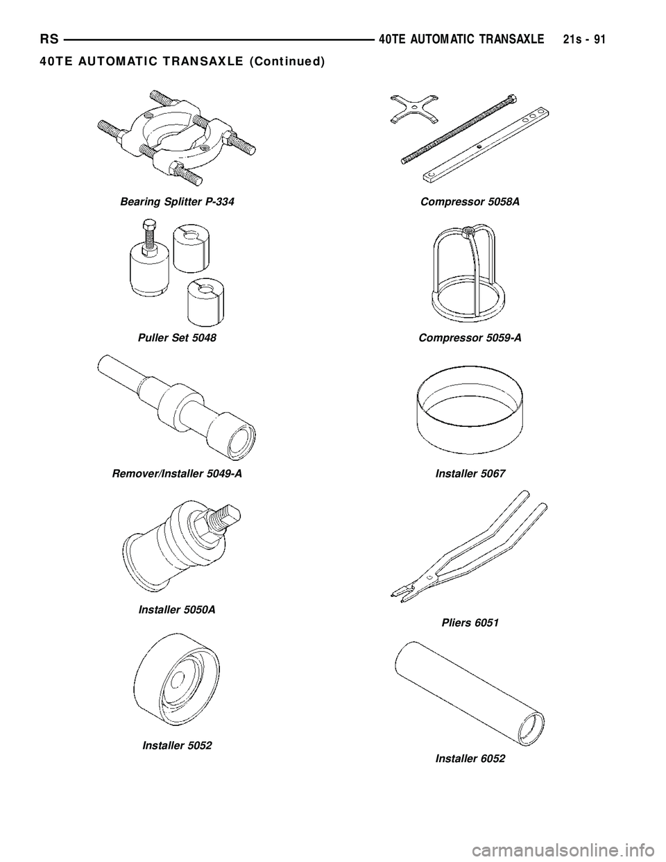 CHRYSLER VOYAGER 2004  Service Manual Bearing Splitter P-334
Puller Set 5048
Remover/Installer 5049-A
Installer 5050A
Installer 5052
Compressor 5058A
Compressor 5059-A
Installer 5067
Pliers 6051
Installer 6052
RS40TE AUTOMATIC TRANSAXLE21