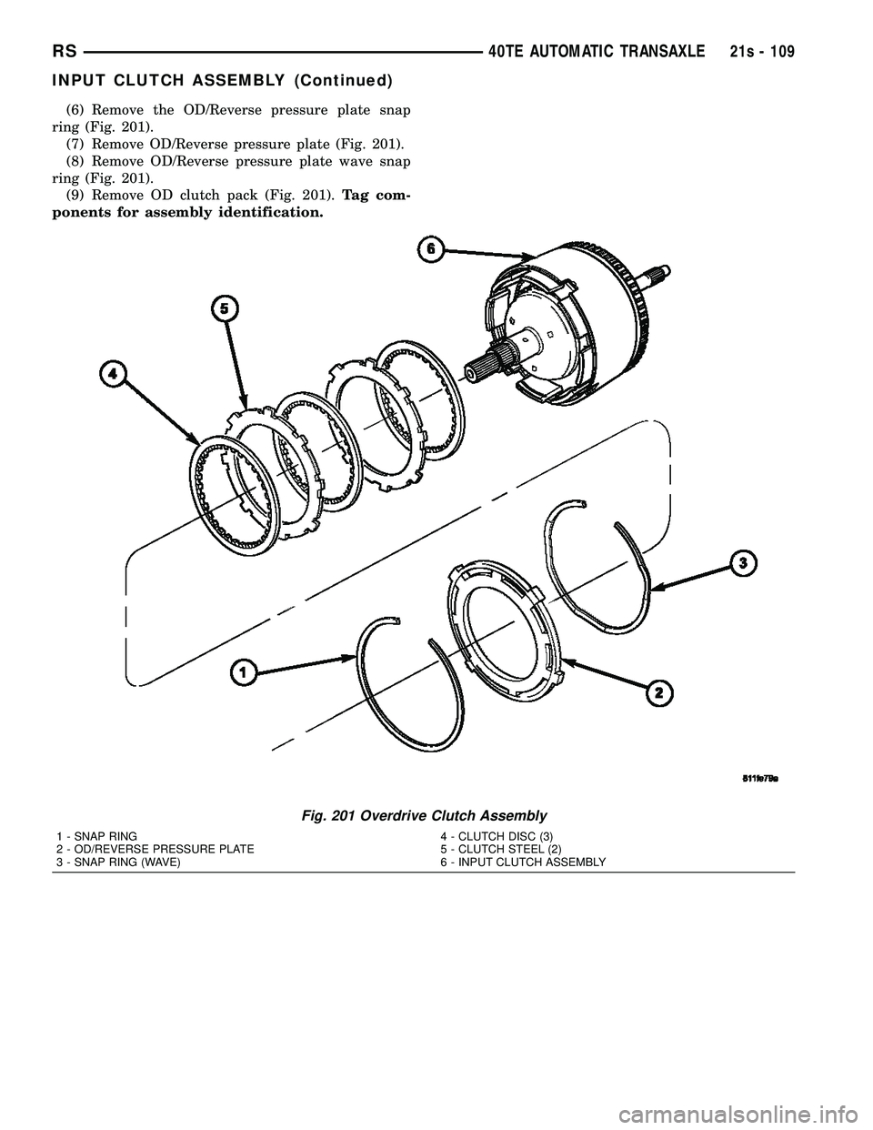 CHRYSLER VOYAGER 2004  Service Manual (6) Remove the OD/Reverse pressure plate snap
ring (Fig. 201). (7) Remove OD/Reverse pressure plate (Fig. 201).
(8) Remove OD/Reverse pressure plate wave snap
ring (Fig. 201). (9) Remove OD clutch pac