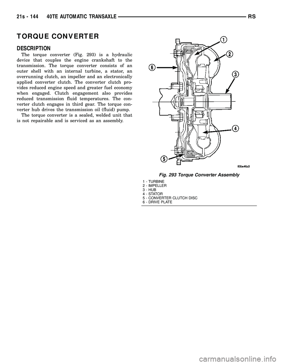 CHRYSLER VOYAGER 2004  Service Manual TORQUE CONVERTER
DESCRIPTION
The torque converter (Fig. 293) is a hydraulic
device that couples the engine crankshaft to the
transmission. The torque converter consists of an
outer shell with an inter
