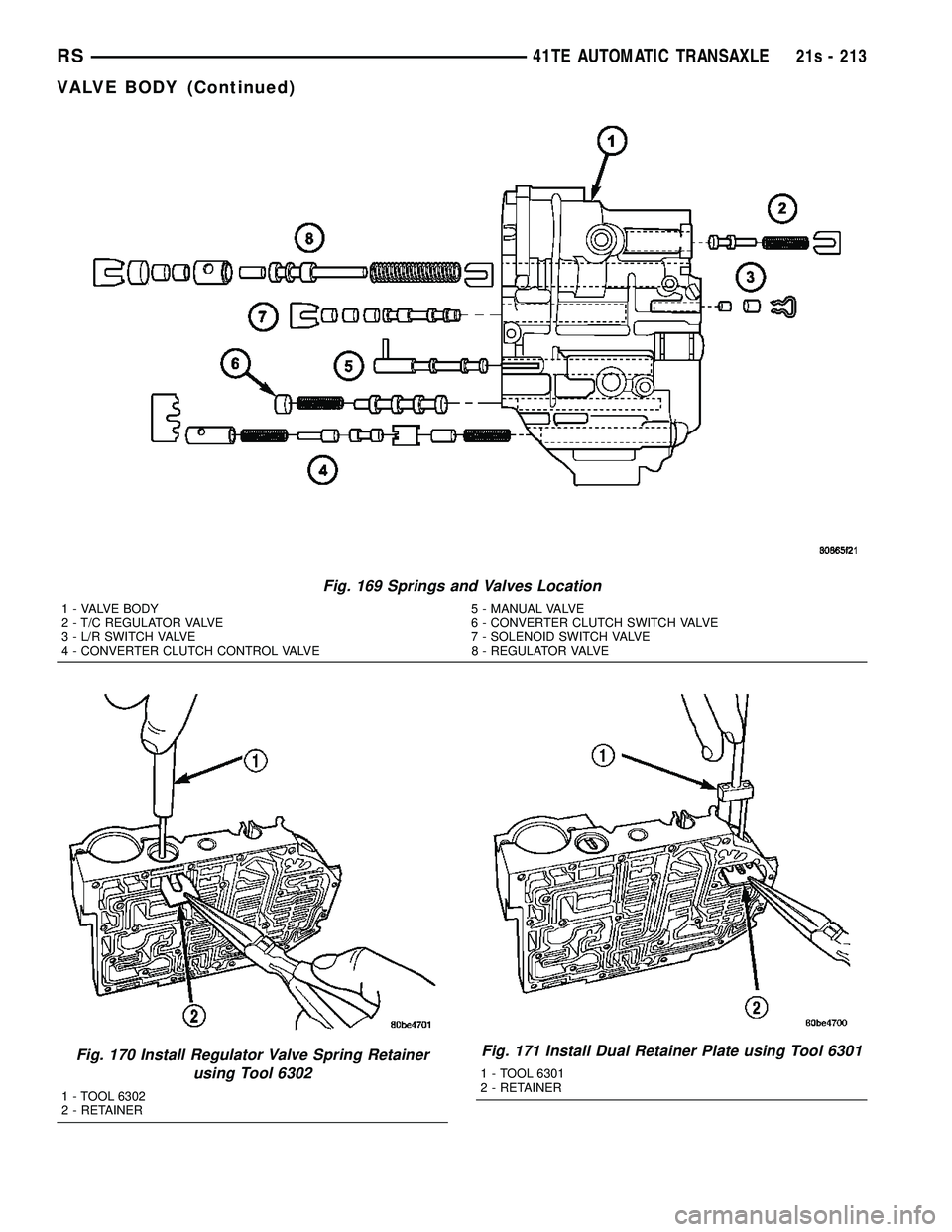 CHRYSLER VOYAGER 2004  Service Manual Fig. 169 Springs and Valves Location
1 - VALVE BODY 5 - MANUAL VALVE
2 - T/C REGULATOR VALVE 6 - CONVERTER CLUTCH SWITCH VALVE
3 - L/R SWITCH VALVE 7 - SOLENOID SWITCH VALVE
4 - CONVERTER CLUTCH CONTR