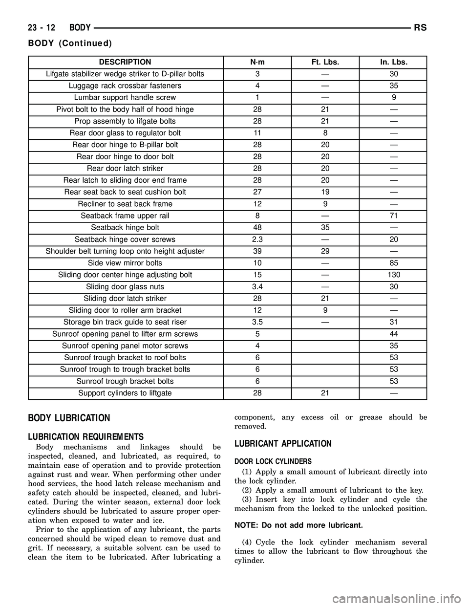 CHRYSLER VOYAGER 2004 Service Manual DESCRIPTION N´m Ft. Lbs. In. Lbs.
Lifgate stabilizer wedge striker to D-pillar bolts 3 Ð 30
Luggage rack crossbar fasteners 4 Ð 35
Lumbar support handle screw 1 Ð 9
Pivot bolt to the body half of CHRYSLER VOYAGER 2004 Service Manual DESCRIPTION N´m Ft. Lbs. In. Lbs.
Lifgate stabilizer wedge striker to D-pillar bolts 3 Ð 30
Luggage rack crossbar fasteners 4 Ð 35
Lumbar support handle screw 1 Ð 9
Pivot bolt to the body half of