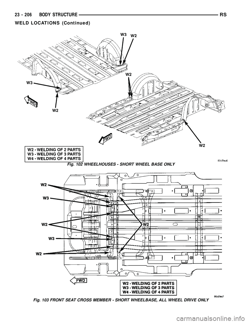 CHRYSLER VOYAGER 2004  Service Manual Fig. 102 WHEELHOUSES - SHORT WHEEL BASE ONLY
Fig. 103 FRONT SEAT CROSS MEMBER - SHORT WHEELBASE, ALL WHEEL DRIVE ONLY
23 - 206 BODY STRUCTURERS
WELD LOCATIONS (Continued) 