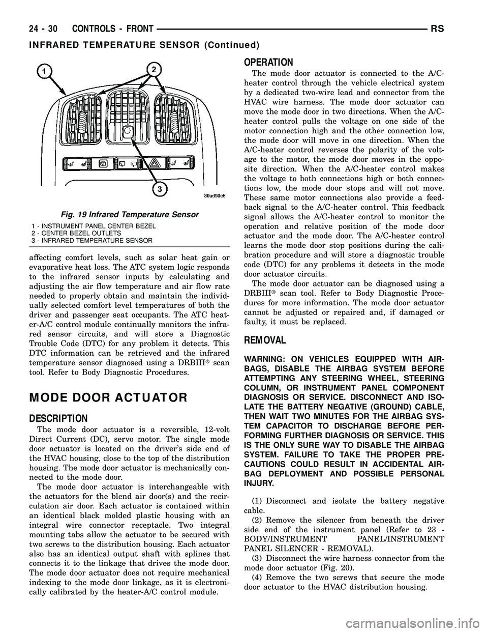 CHRYSLER VOYAGER 2004  Service Manual affecting comfort levels, such as solar heat gain or
evaporative heat loss. The ATC system logic responds
to the infrared sensor inputs by calculating and
adjusting the air flow temperature and air fl