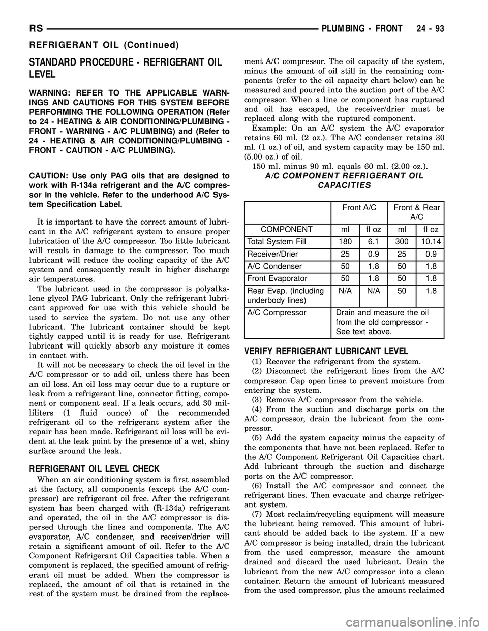 CHRYSLER VOYAGER 2004  Service Manual STANDARD PROCEDURE - REFRIGERANT OIL
LEVEL
WARNING: REFER TO THE APPLICABLE WARN-
INGS AND CAUTIONS FOR THIS SYSTEM BEFORE
PERFORMING THE FOLLOWING OPERATION (Refer
to 24 - HEATING & AIR CONDITIONING/