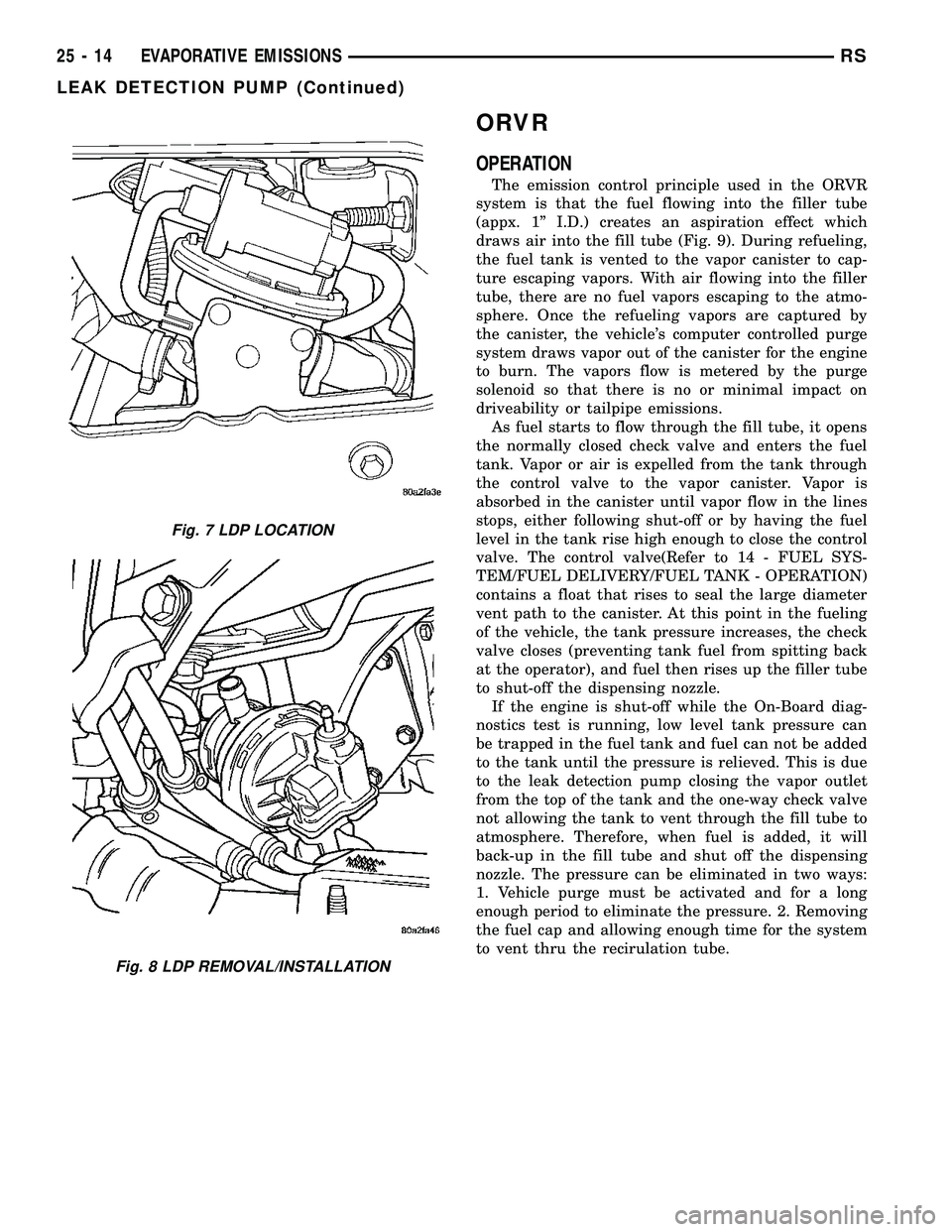 CHRYSLER VOYAGER 2004  Service Manual ORVR
OPERATION
The emission control principle used in the ORVR
system is that the fuel flowing into the filler tube
(appx. 1º I.D.) creates an aspiration effect which
draws air into the fill tube (Fi