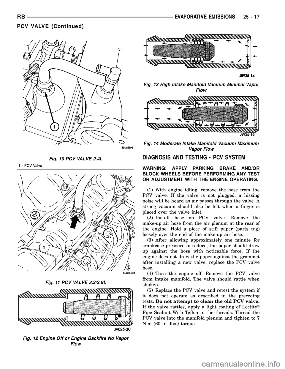 CHRYSLER VOYAGER 2004  Service Manual DIAGNOSIS AND TESTING - PCV SYSTEM
WARNING: APPLY PARKING BRAKE AND/OR
BLOCK WHEELS BEFORE PERFORMING ANY TEST
OR ADJUSTMENT WITH THE ENGINE OPERATING.
(1) With engine idling, remove the hose from the