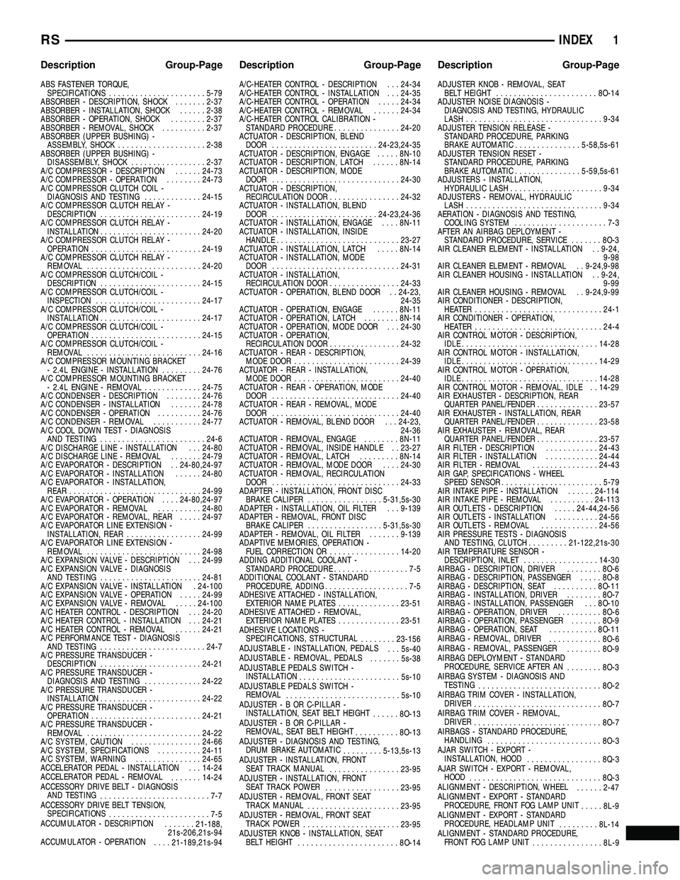 CHRYSLER VOYAGER 2004  Service Manual INDEX
ABS FASTENER TORQUE,
SPECIFICATIONS......................5-79
ABSORBER - DESCRIPTION, SHOCK.......2-37
ABSORBER - INSTALLATION, SHOCK......2-38
ABSORBER - OPERATION, SHOCK........2-37
ABSORBER -