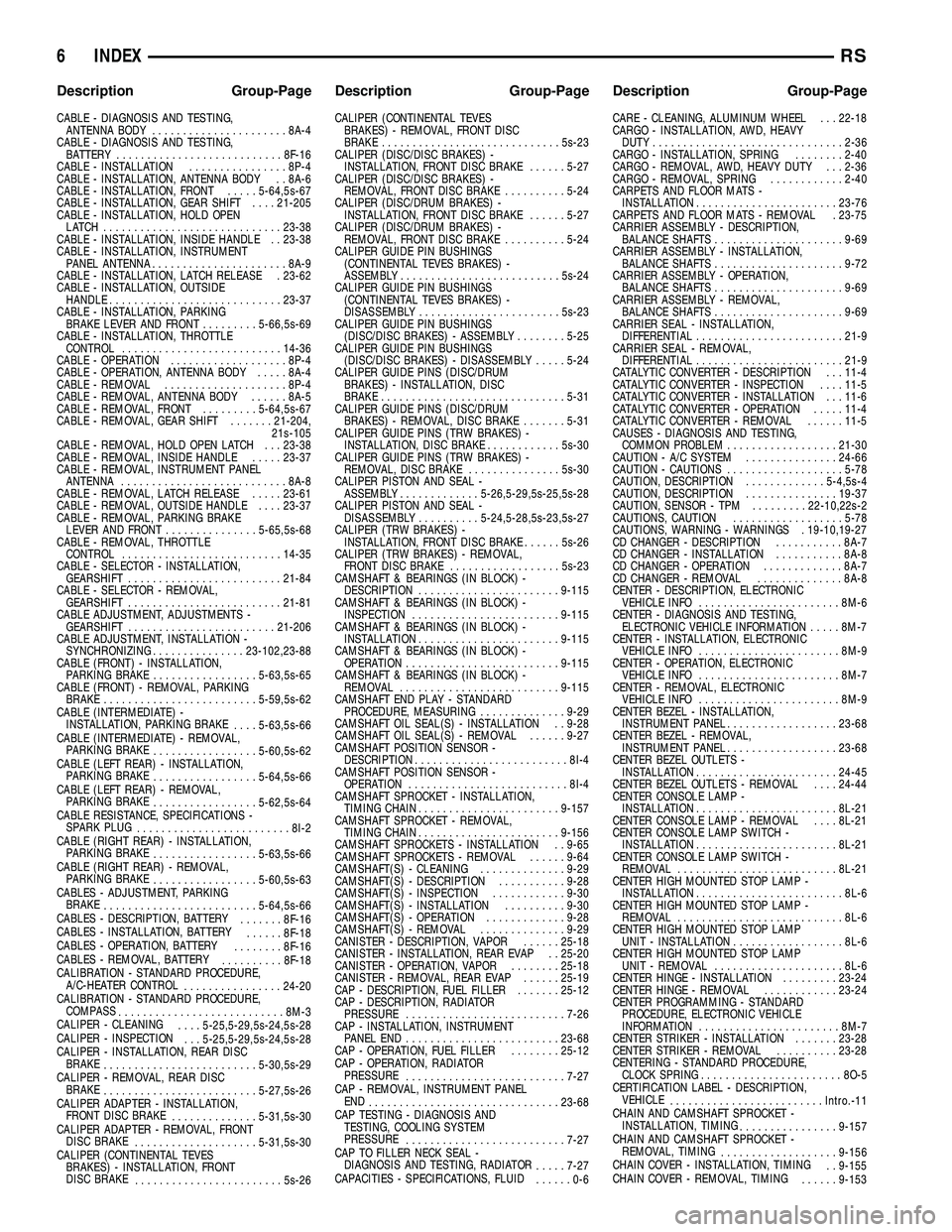 CHRYSLER VOYAGER 2004  Service Manual CABLE - DIAGNOSIS AND TESTING,
ANTENNA BODY......................8A-4
CABLE - DIAGNOSIS AND TESTING,
BATTERY...........................8F-16
CABLE - INSTALLATION................8P-4
CABLE - INSTALLATI