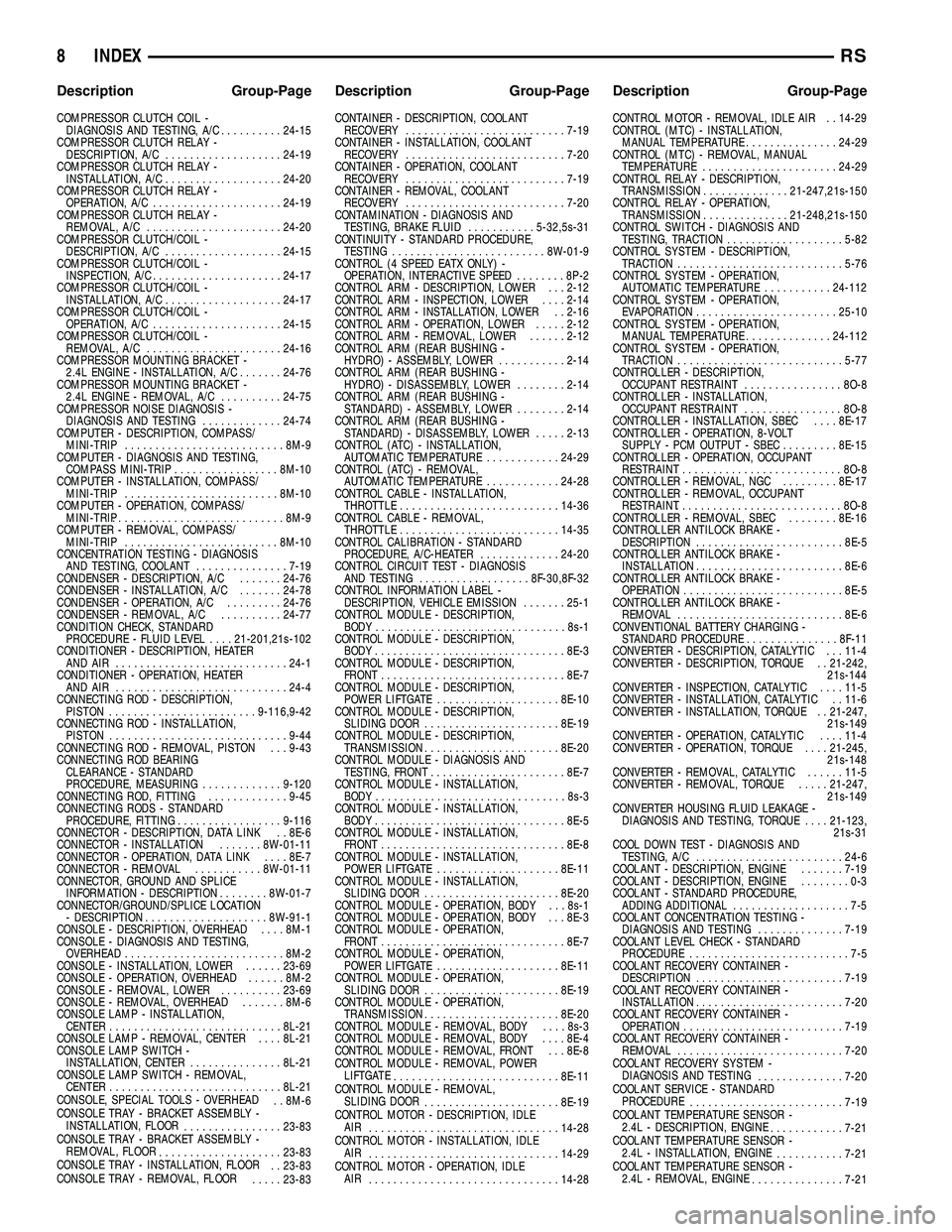 CHRYSLER VOYAGER 2004  Service Manual COMPRESSOR CLUTCH COIL -
DIAGNOSIS AND TESTING, A/C..........24-15
COMPRESSOR CLUTCH RELAY -
DESCRIPTION, A/C...................24-19
COMPRESSOR CLUTCH RELAY -
INSTALLATION, A/C...................24-2