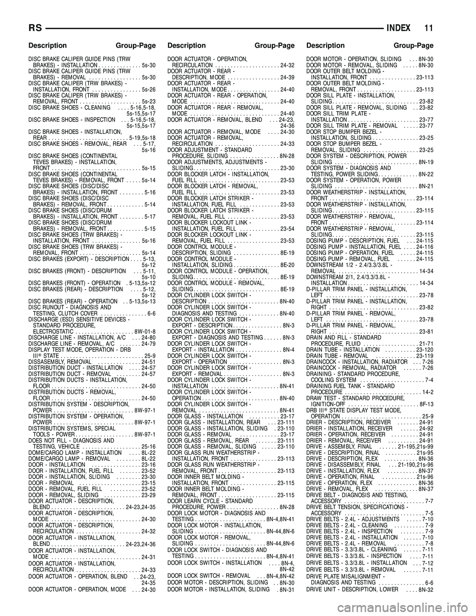 CHRYSLER VOYAGER 2004  Service Manual DISC BRAKE CALIPER GUIDE PINS (TRW
BRAKES) - INSTALLATION..............5s-30
DISC BRAKE CALIPER GUIDE PINS (TRW
BRAKES) - REMOVAL.................5s-30
DISC BRAKE CALIPER (TRW BRAKES) -
INSTALLATION, 
