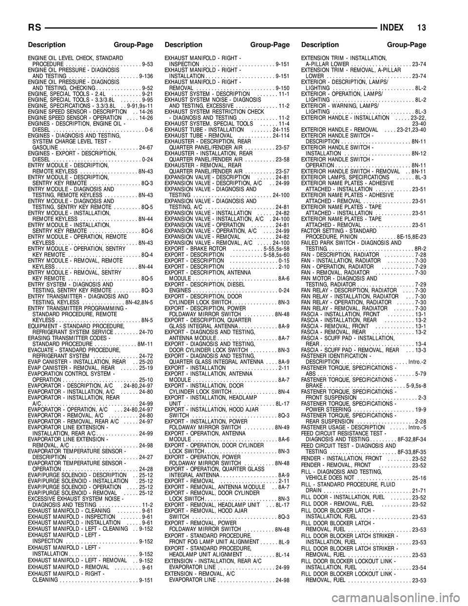 CHRYSLER VOYAGER 2004  Service Manual ENGINE OIL LEVEL CHECK, STANDARD
PROCEDURE.........................9-53
ENGINE OIL PRESSURE - DIAGNOSIS
AND TESTING.......................9-136
ENGINE OIL PRESSURE - DIAGNOSIS
AND TESTING, CHECKING...