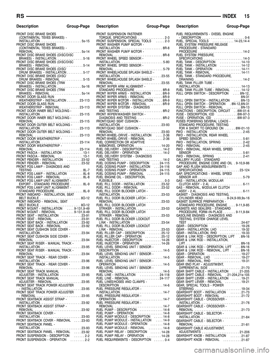 CHRYSLER VOYAGER 2004  Service Manual FRONT DISC BRAKE SHOES
(CONTINENTAL TEVES BRAKES) -
INSTALLATION.......................5s-15
FRONT DISC BRAKE SHOES
(CONTINENTAL TEVES BRAKES) -
REMOVAL..........................5s-14
FRONT DISC BRAKE