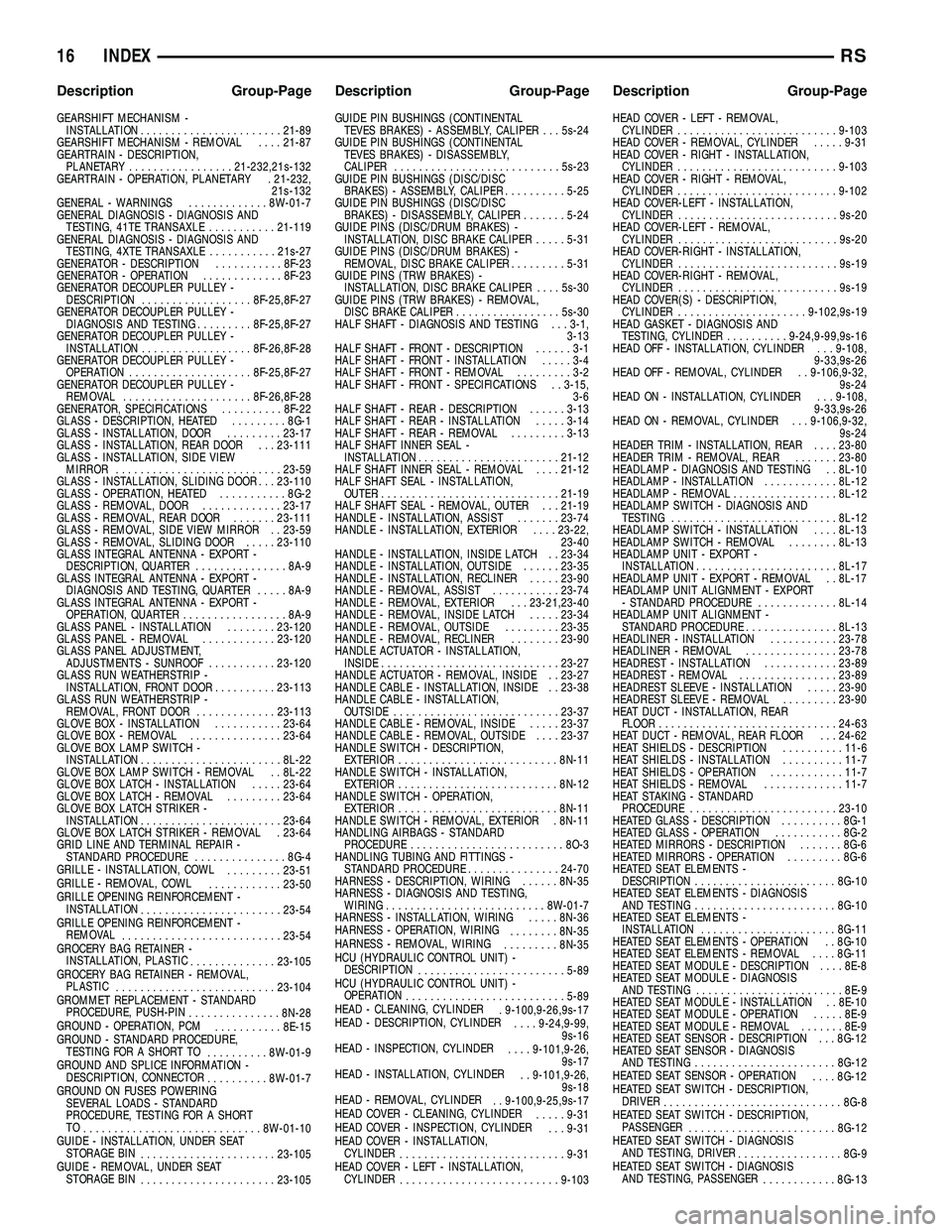 CHRYSLER VOYAGER 2004  Service Manual GEARSHIFT MECHANISM -
INSTALLATION.......................21-89
GEARSHIFT MECHANISM - REMOVAL....21-87
GEARTRAIN - DESCRIPTION,
PLANETARY.................21-232,21s-132
GEARTRAIN - OPERATION, PLANETARY