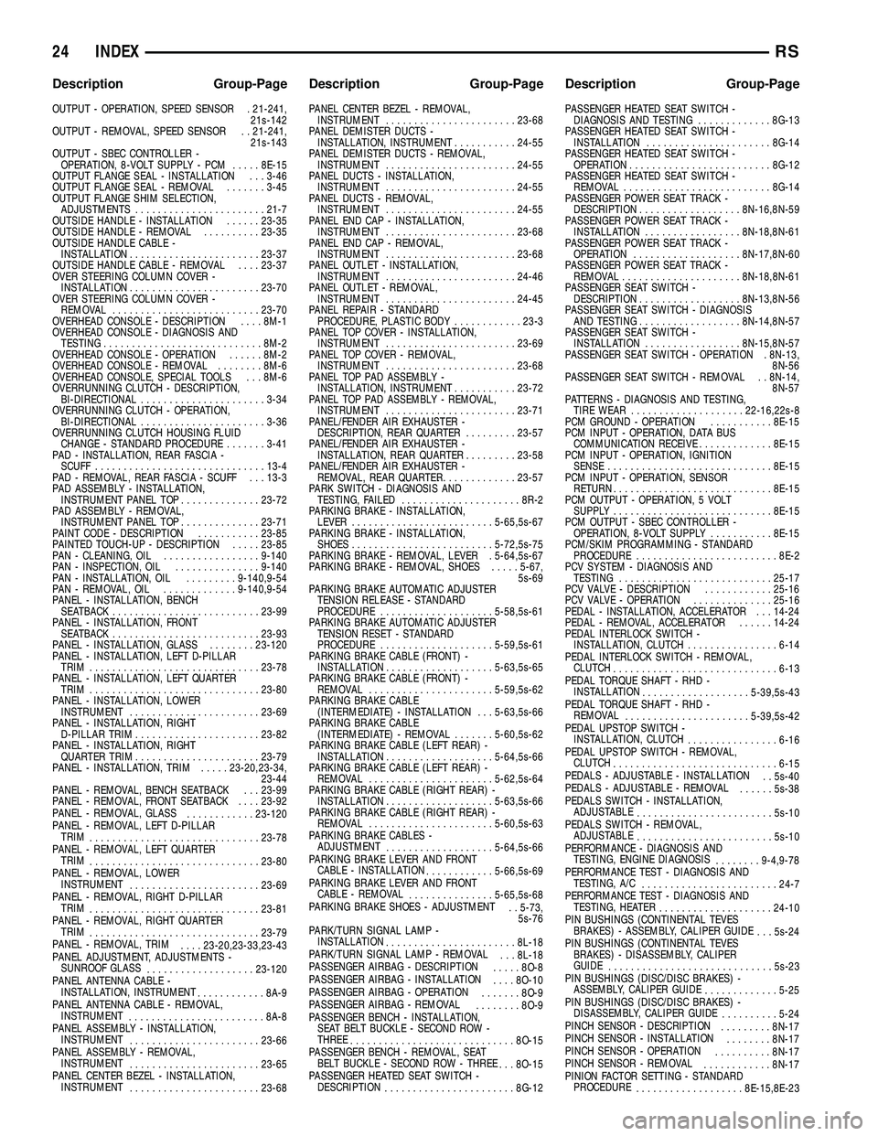 CHRYSLER VOYAGER 2004  Service Manual OUTPUT - OPERATION, SPEED SENSOR . 21-241,
21s-142
OUTPUT - REMOVAL, SPEED SENSOR . . 21-241,
21s-143
OUTPUT - SBEC CONTROLLER -
OPERATION, 8-VOLT SUPPLY - PCM.....8E-15
OUTPUT FLANGE SEAL - INSTALLAT