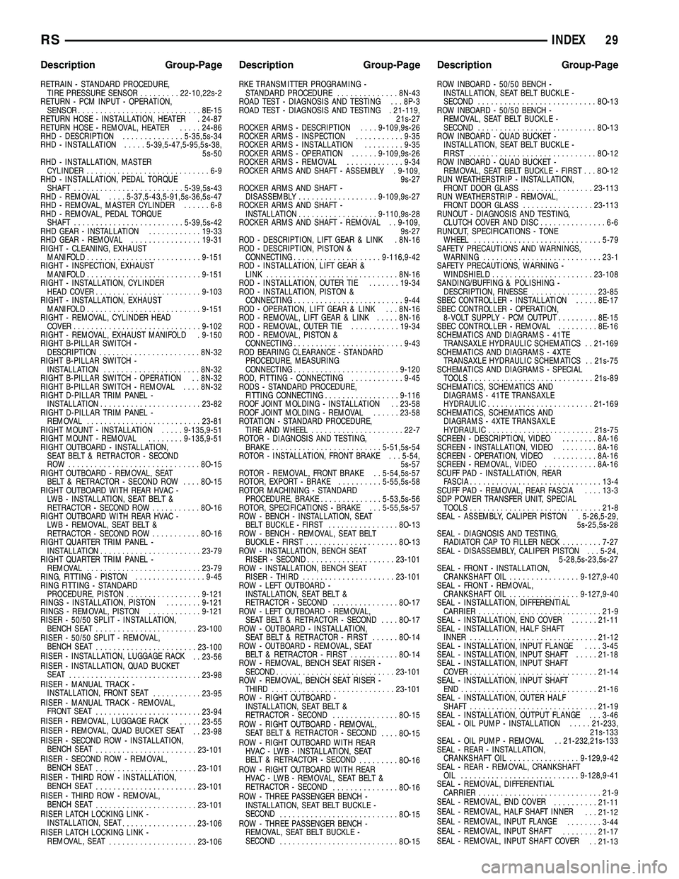 CHRYSLER VOYAGER 2004  Service Manual RETRAIN - STANDARD PROCEDURE,
TIRE PRESSURE SENSOR.........22-10,22s-2
RETURN - PCM INPUT - OPERATION,
SENSOR............................8E-15
RETURN HOSE - INSTALLATION, HEATER . 24-87
RETURN HOSE - 
