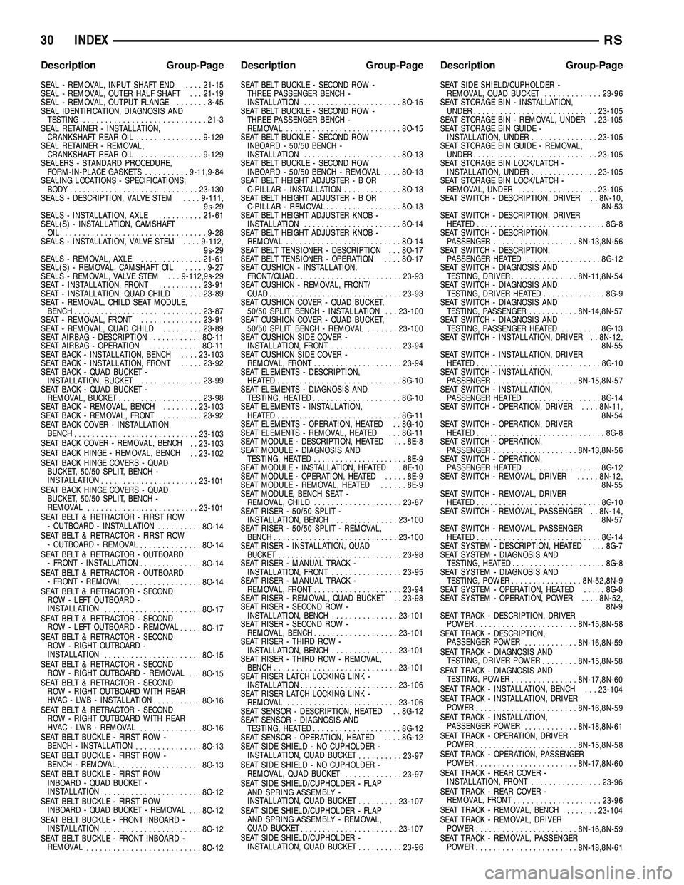 CHRYSLER VOYAGER 2004  Service Manual SEAL - REMOVAL, INPUT SHAFT END....21-15
SEAL - REMOVAL, OUTER HALF SHAFT . . . 21-19
SEAL - REMOVAL, OUTPUT FLANGE.......3-45
SEAL IDENTIFICATION, DIAGNOSIS AND
TESTING............................21-