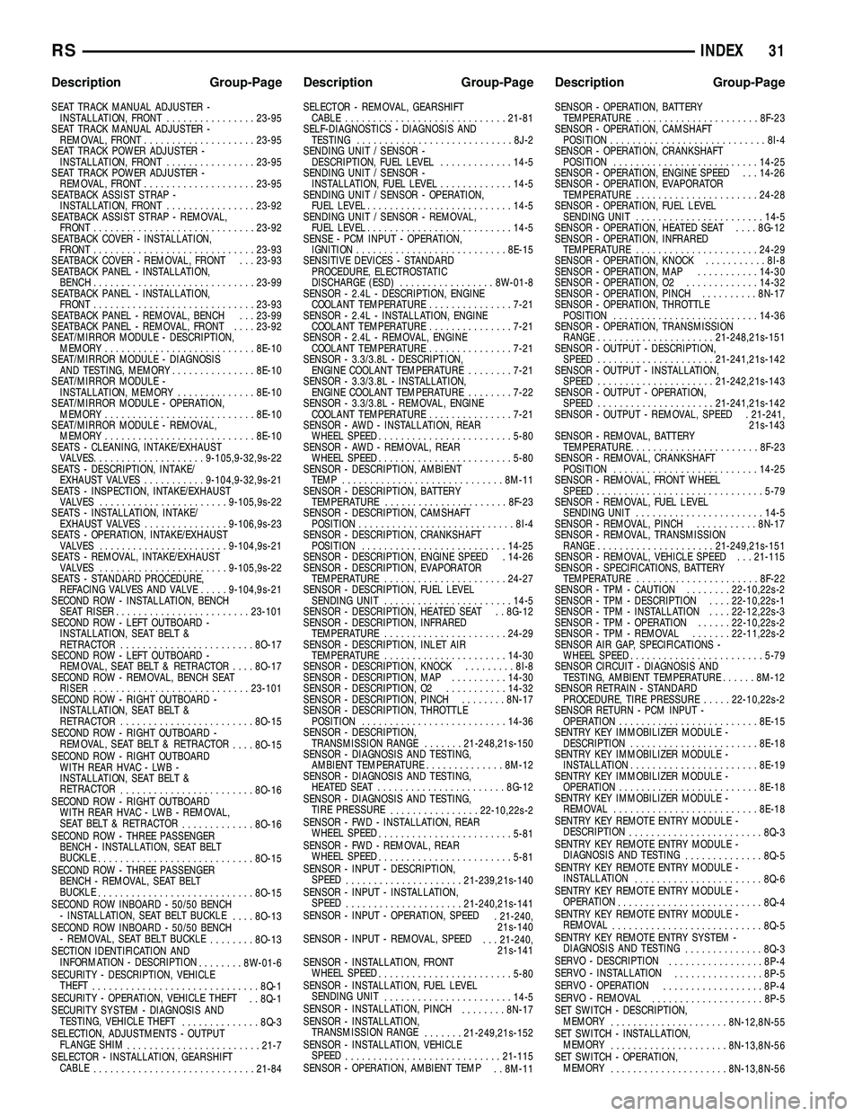 CHRYSLER VOYAGER 2004  Service Manual SEAT TRACK MANUAL ADJUSTER -
INSTALLATION, FRONT................23-95
SEAT TRACK MANUAL ADJUSTER -
REMOVAL, FRONT....................23-95
SEAT TRACK POWER ADJUSTER -
INSTALLATION, FRONT..............