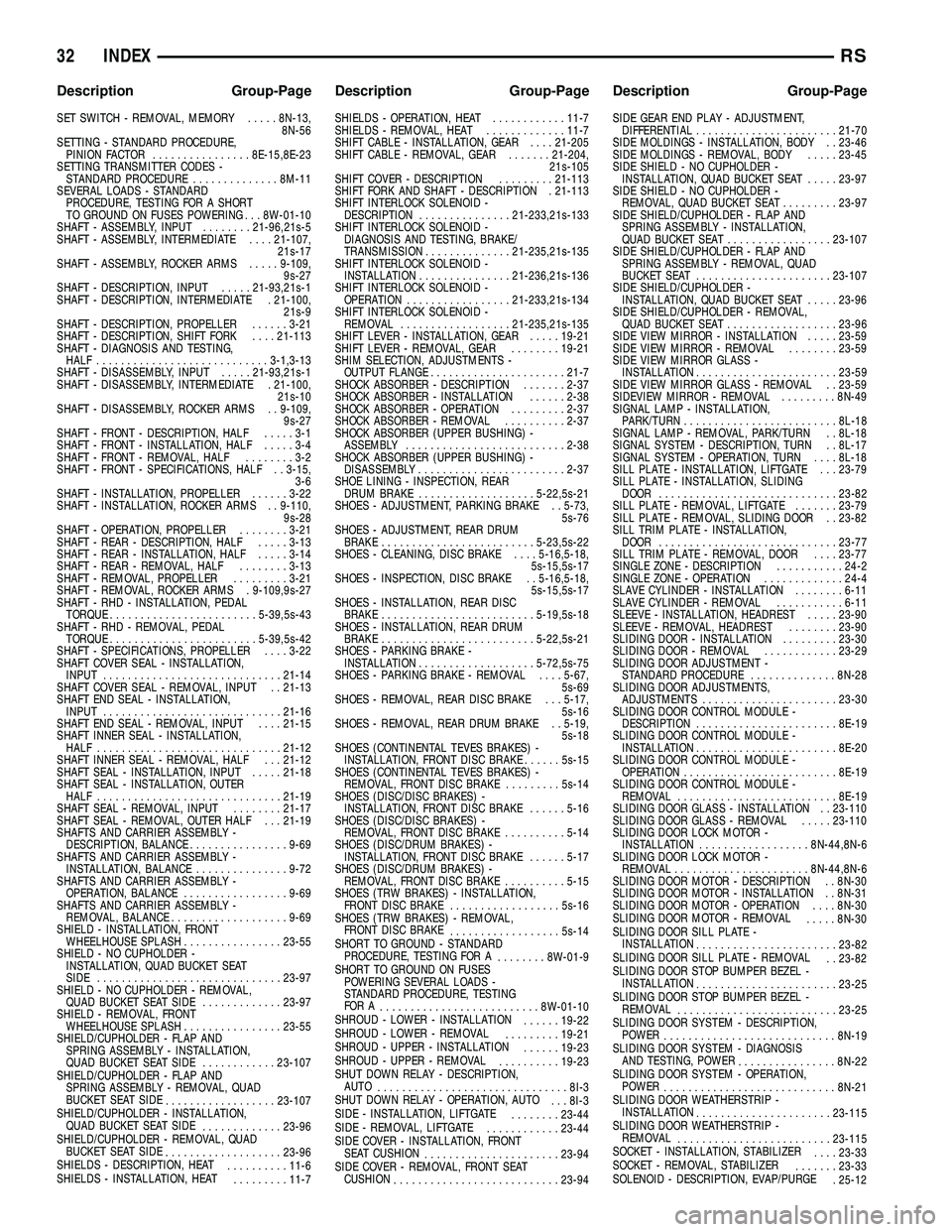 CHRYSLER VOYAGER 2004  Service Manual SET SWITCH - REMOVAL, MEMORY.....8N-13,
8N-56
SETTING - STANDARD PROCEDURE,
PINION FACTOR................8E-15,8E-23
SETTING TRANSMITTER CODES -
STANDARD PROCEDURE..............8M-11
SEVERAL LOADS - S